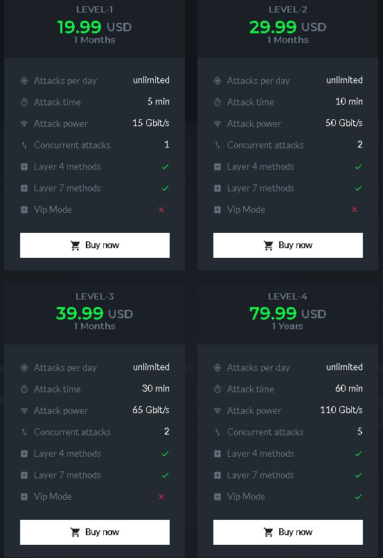 ip stresser membership